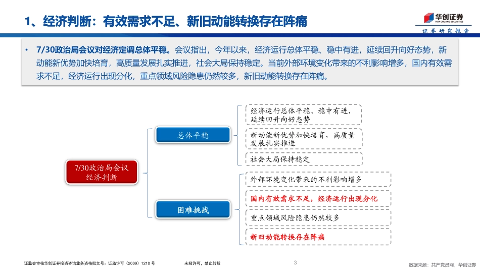 730政治局会议学习：持续用力、更加给力-240730-华创证券-16页_第3页