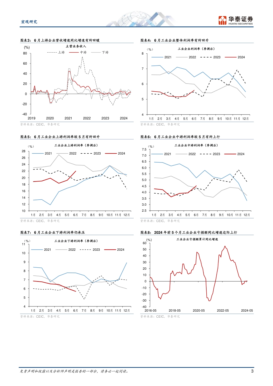 6月工业企业盈利点评：上下游分化加剧-240727-华泰证券-10页_第3页