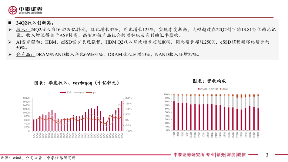 【电子行业｜AI全视角】科技大厂财报系列：海力士24Q2财报解读-240725-中泰证券-12页_第3页