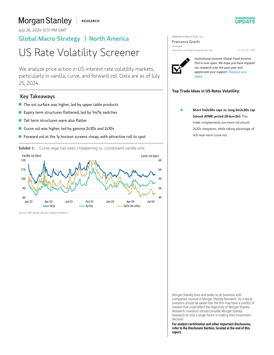 Morgan Stanley Fixed-Global Macro Strategy US Rate Volatility Screener-109454913_第1页