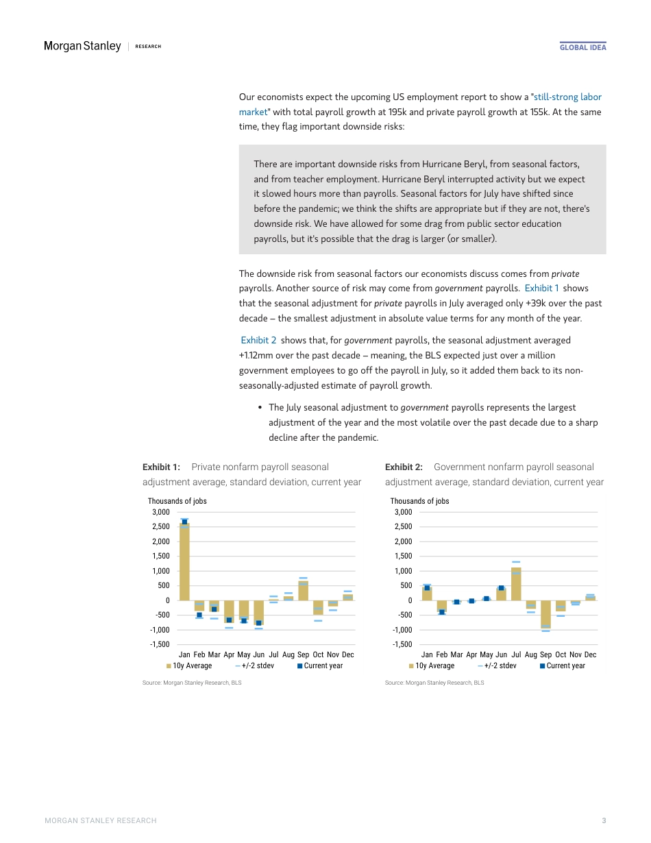 Morgan Stanley Fixed-Global Macro Strategist Citius, Altius, Fortius-_第3页