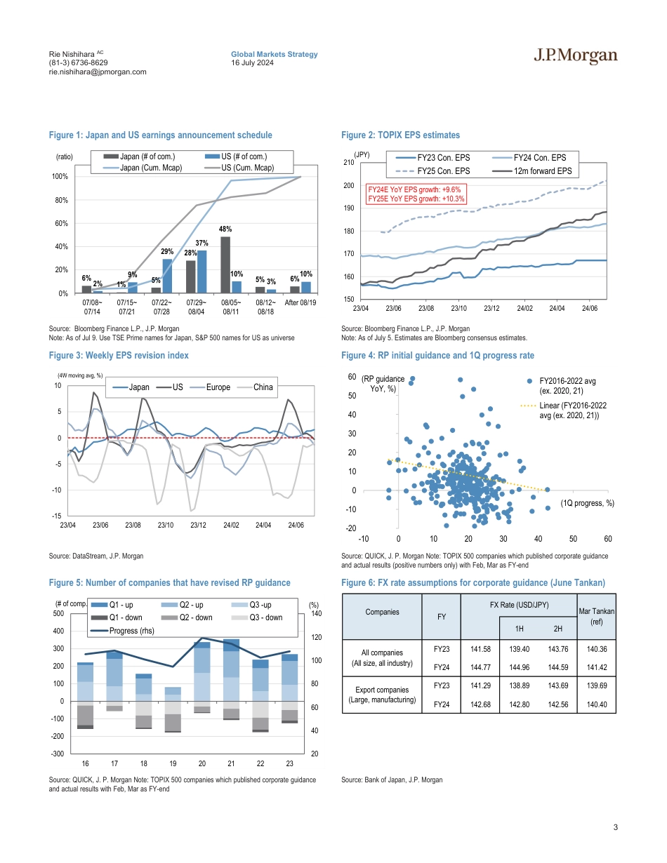 JPMorgan-Japan Equity Strategy Apr-Jun earnings outlook Expect stron...-109235931_第3页