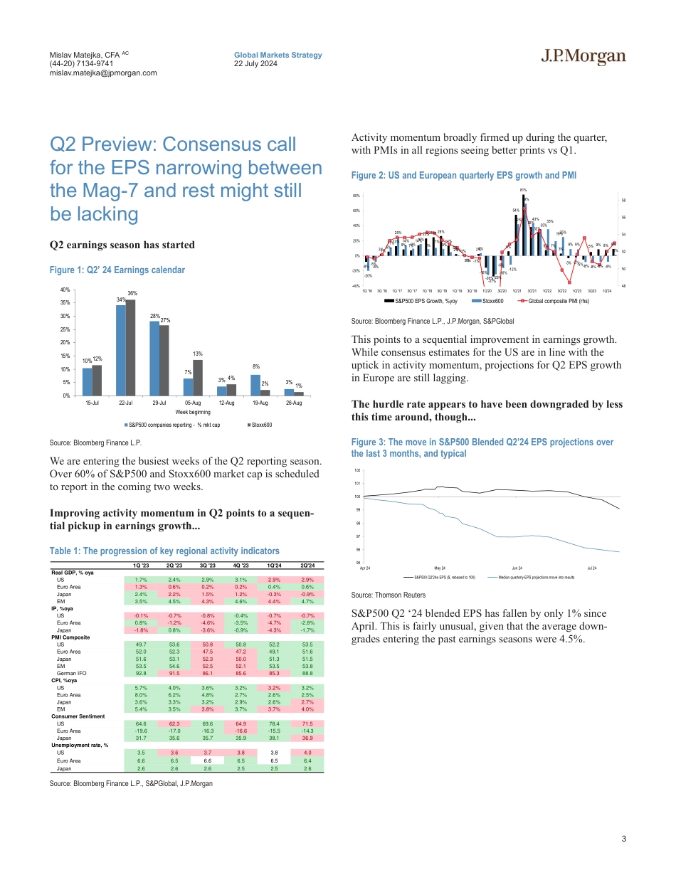 JPMorgan-Equity Strategy Q2 Preview Consensus call for the EPS narro...-109343333_第3页