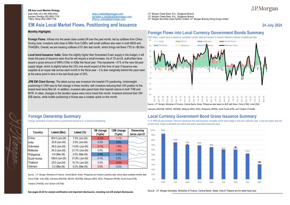 JPMorgan Econ  FI-Asia Local Market Issuance and Flows Pack Chart pack of regi...-109388775_第1页