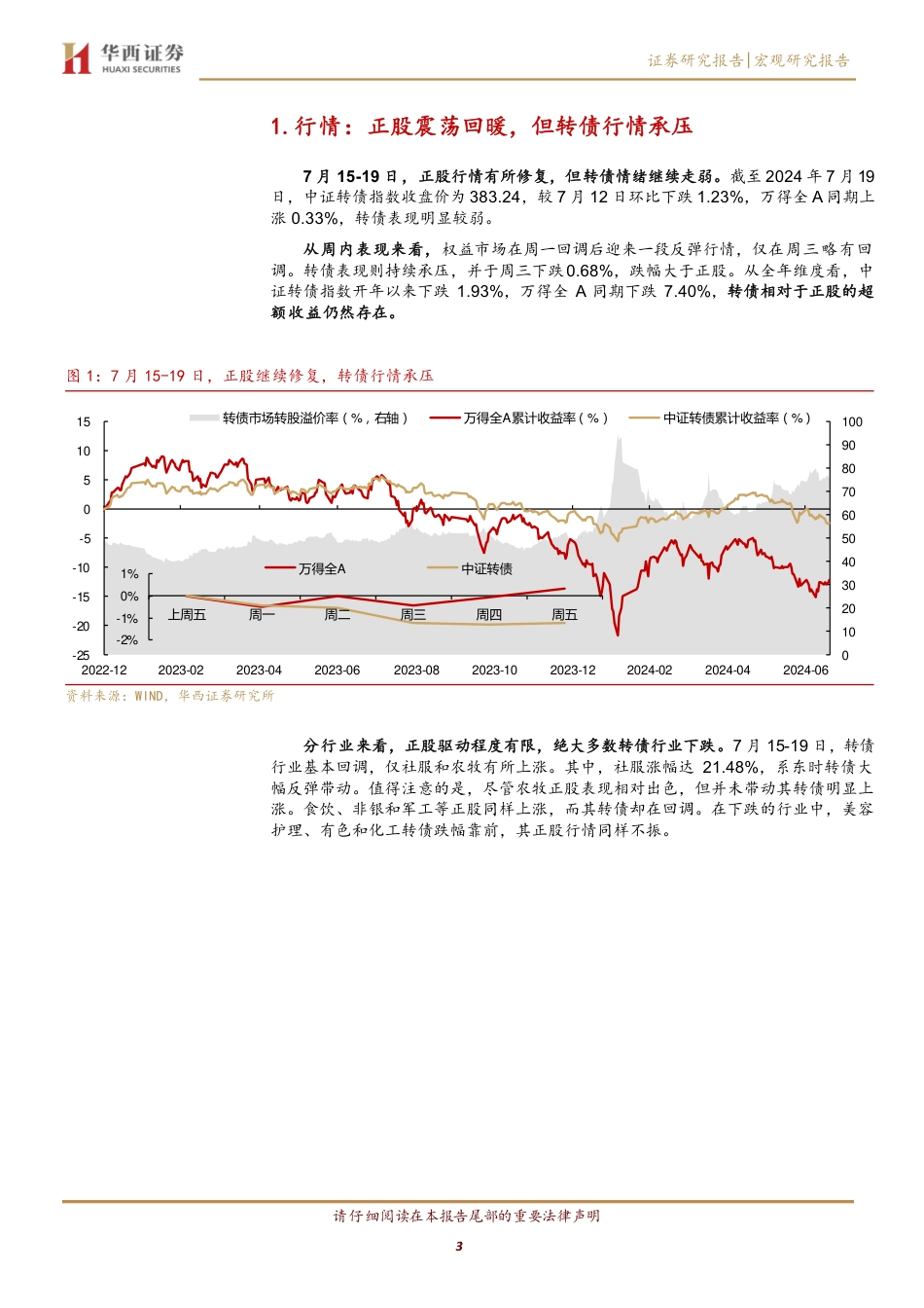 如何看待广汇转债退市？-240721-华西证券-23页_第3页