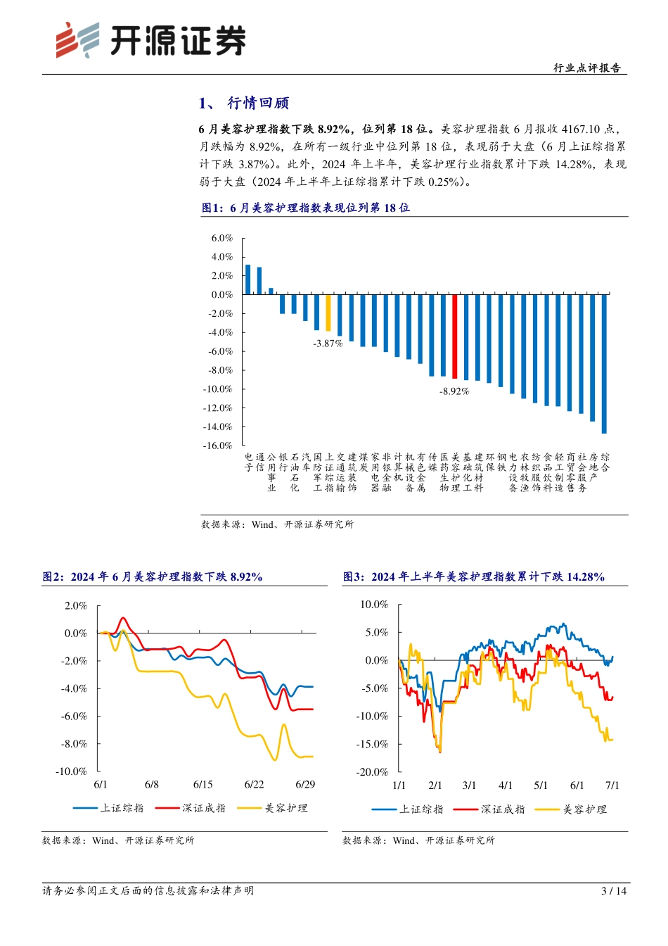商贸零售行业医美化妆品6月月报：医美短期承压不改长期增长趋势，美妆品牌进入密集推新期-240719-开源证券-14页_第3页