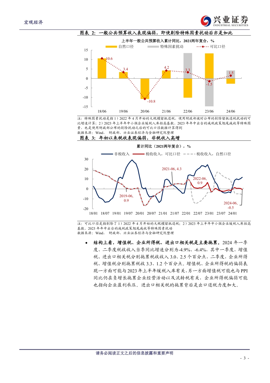 上半年财政回顾与展望：蓄势待发-240726-兴业证券-12页_第3页