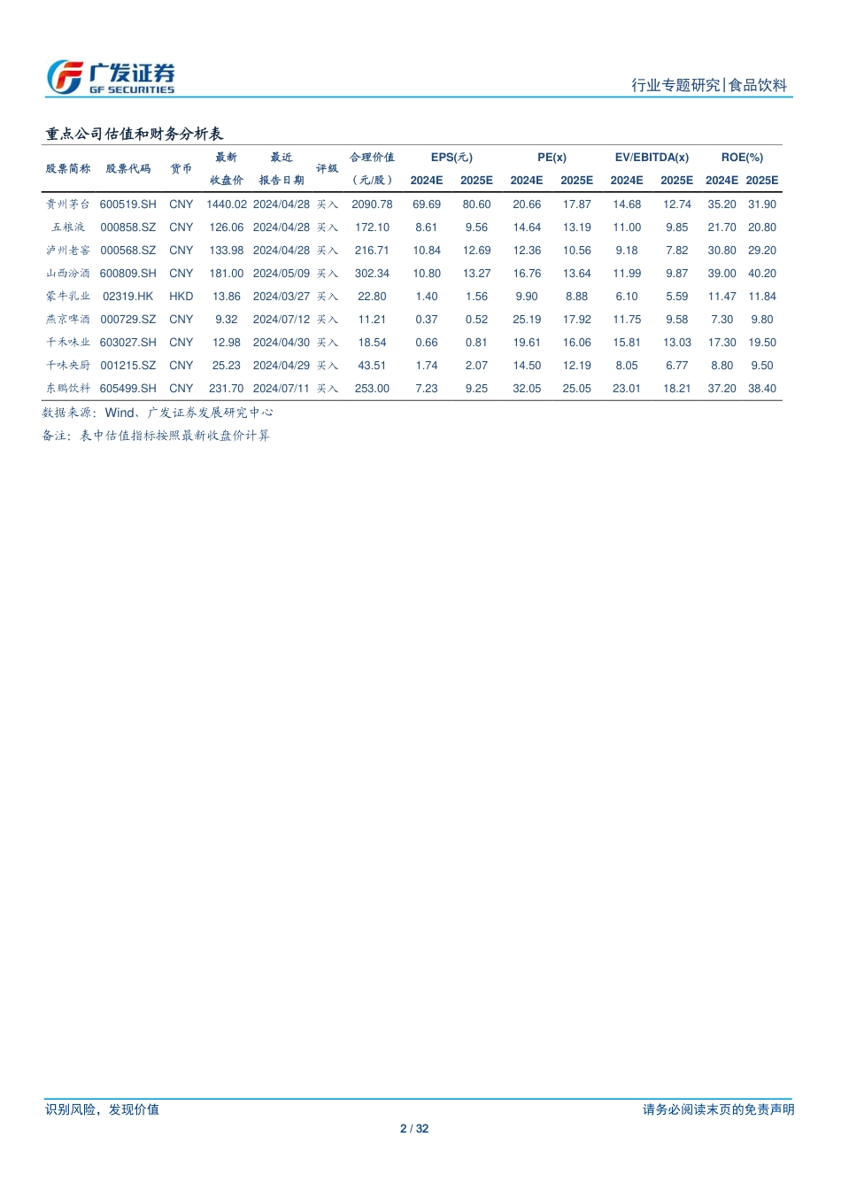 食品饮料行业现金流专题-框架篇：食品饮料新周期，回归PB-ROE框架-240725-广发证券-32页_第2页