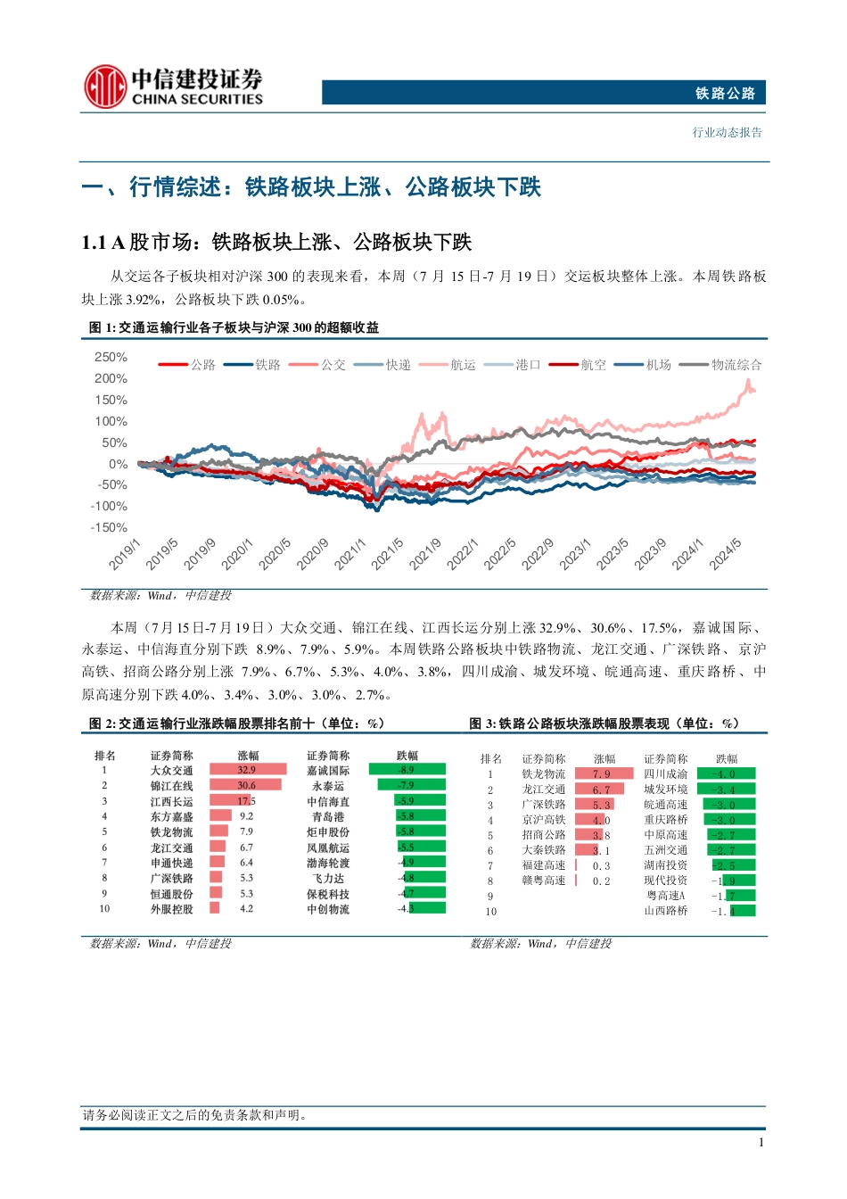 铁路公路行业：6月铁路旅客发送量同比增长10.2%25，广铁暑运发送旅客逾三千万人次-240721-中信建投-13页_第3页