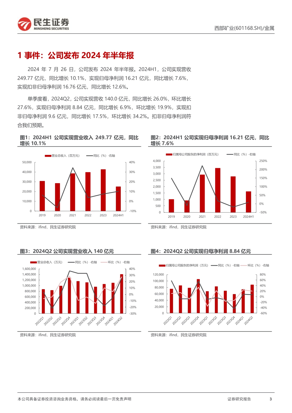 西部矿业(601168)动态报告：业绩稳健增长，期待玉龙三期扩产-240728-民生证券-11页_第3页