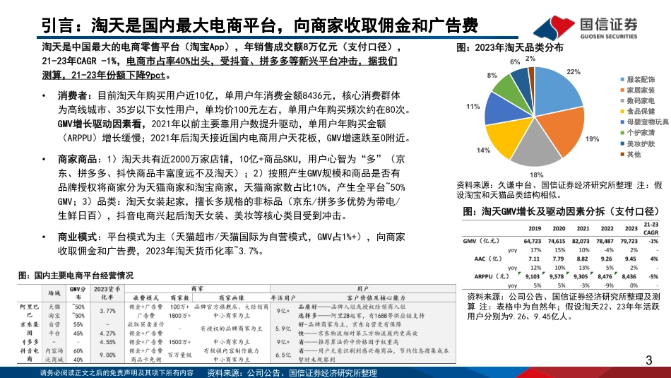 阿里巴巴-SW(09988.HK)电商深度研究系列五：外部竞争趋缓，88VIP和全站推广有望带动主站可持续增长-240726-国信证券-47页_第3页