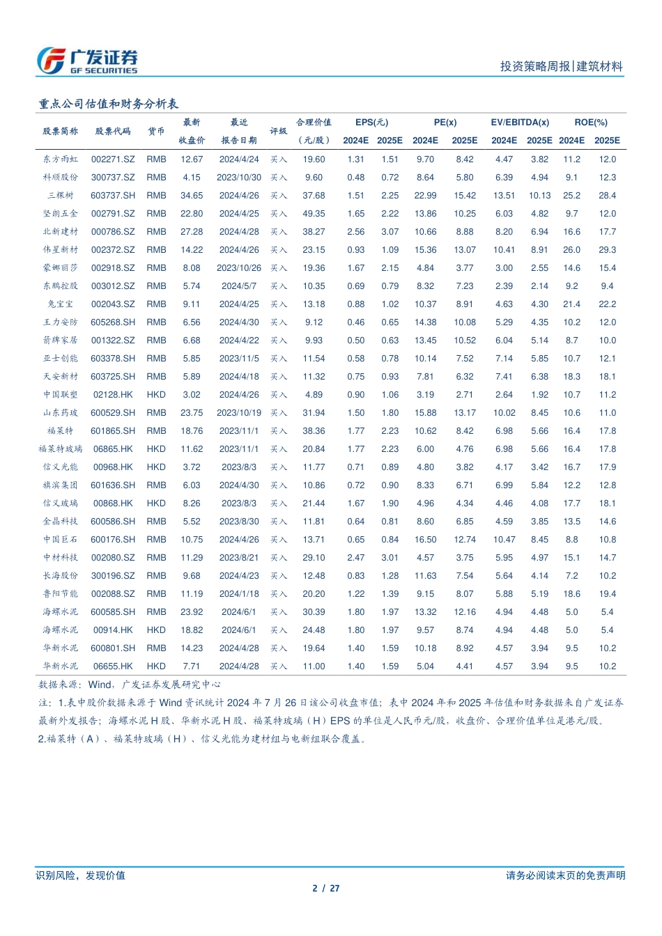 建筑材料行业：三中全会定调房地产，淡季建材景气弱势震荡-240728-广发证券-27页_第2页