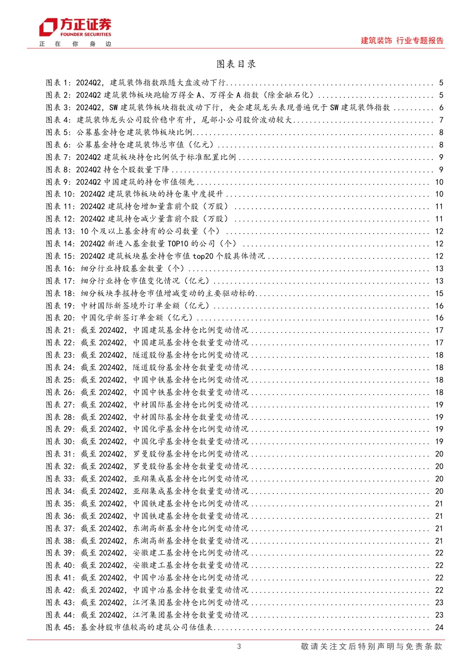 建筑装饰行业专题报告：2024Q2建筑基金持仓分析，建筑持仓稳中有升，专业工程增仓明显-240727-方正证券-27页_第3页