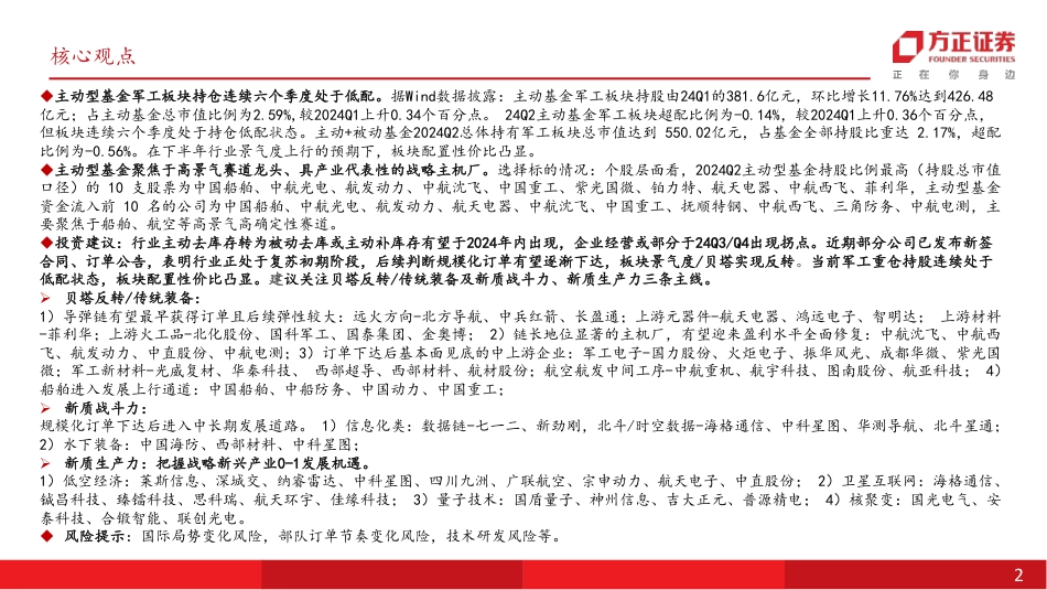 军工行业专题报告-24Q2基金持仓：持续低配凸显性价比，行业筑底或迎全面复苏-240728-方正证券-11页_第2页