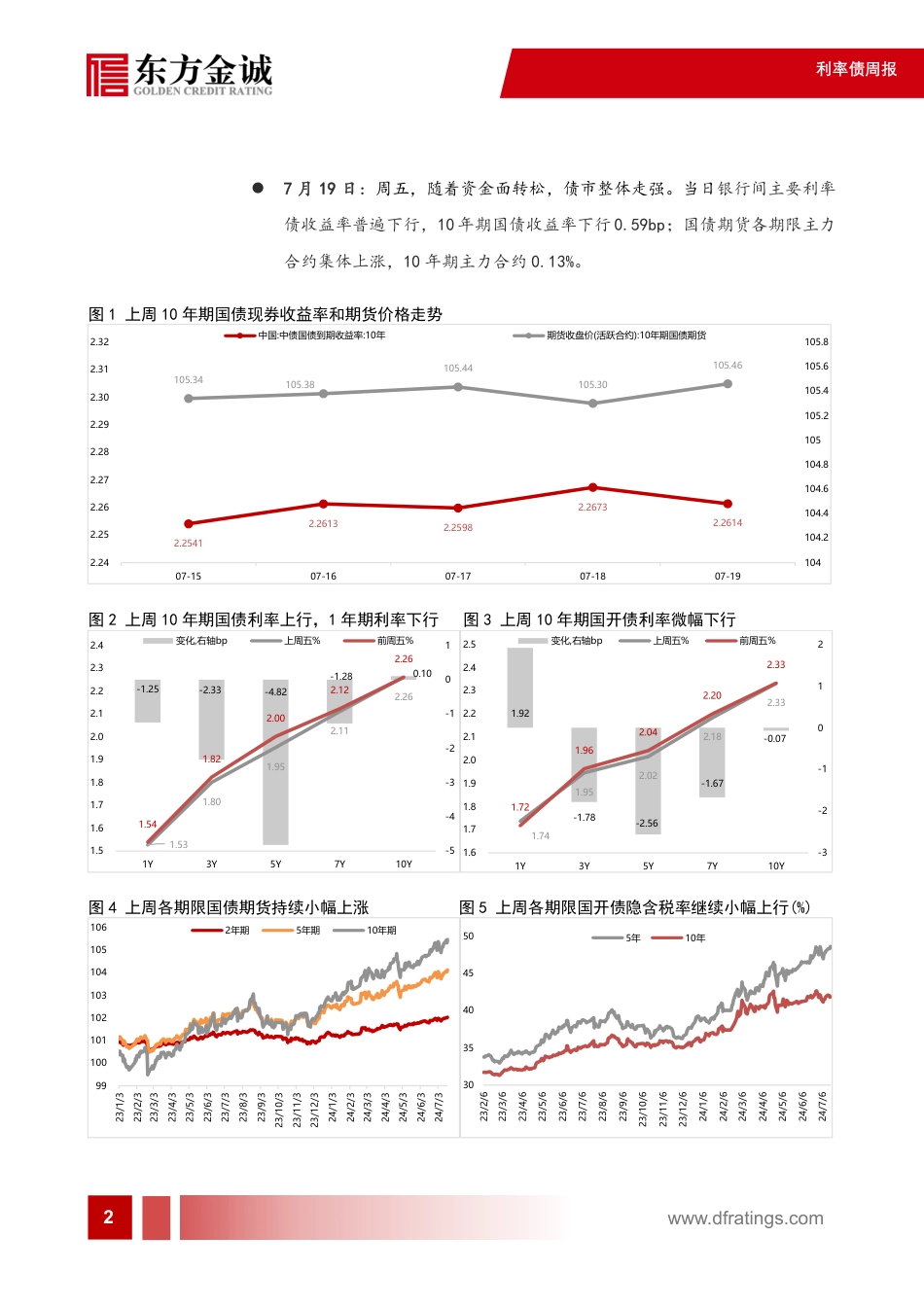 利率债：债市窄幅震荡，收益率曲线陡峭化-240722-东方金诚-12页_第3页