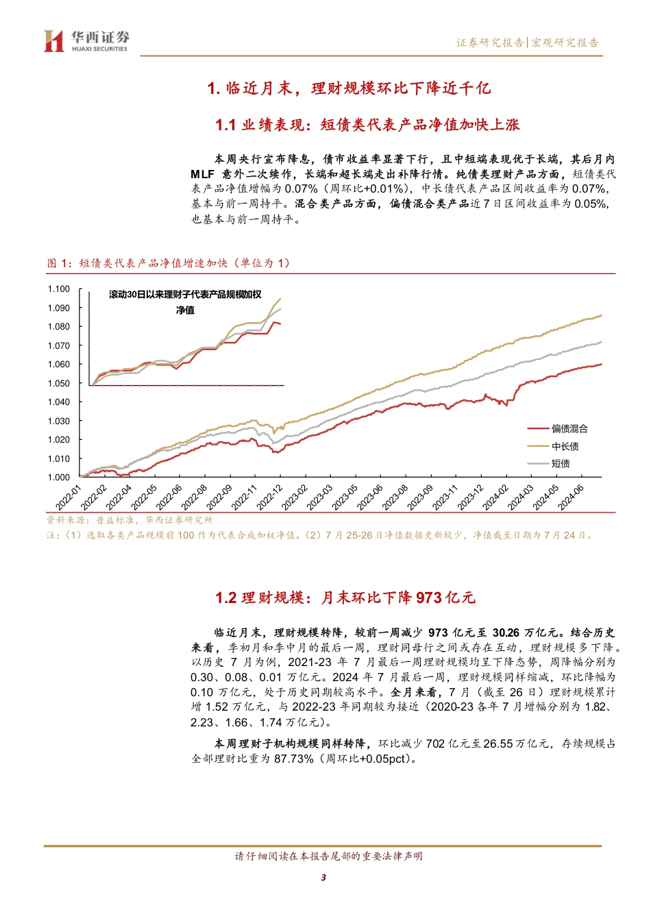 临近月末，理财规模下降近千亿-240728-华西证券-14页_第3页