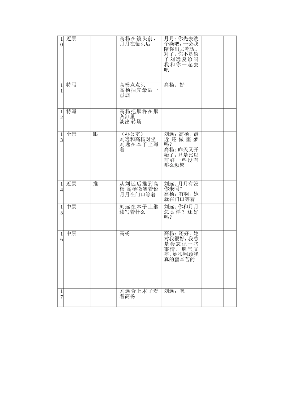 《月痕》剧本分镜头新篇_第2页