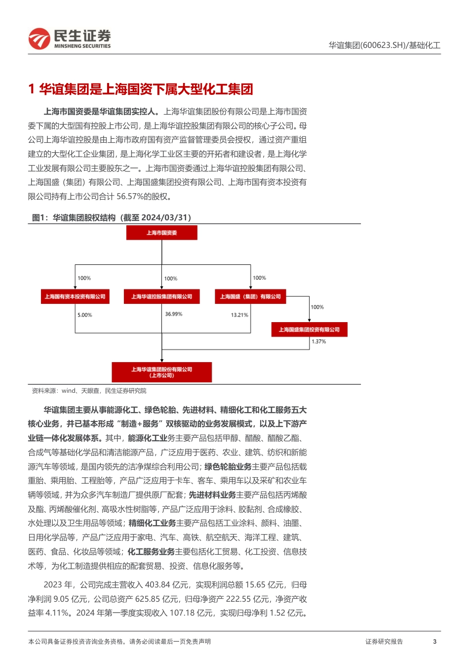 华谊集团(600623)首次覆盖报告：管理效率优化，钦州基地打开发展新格局-240724-民生证券-20页_第3页