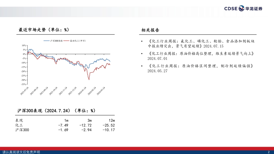 化工行业2024年中期投资策略：供需格局改善及新技术驱动化工行业景气复苏-240724-华龙证券-37页_第2页