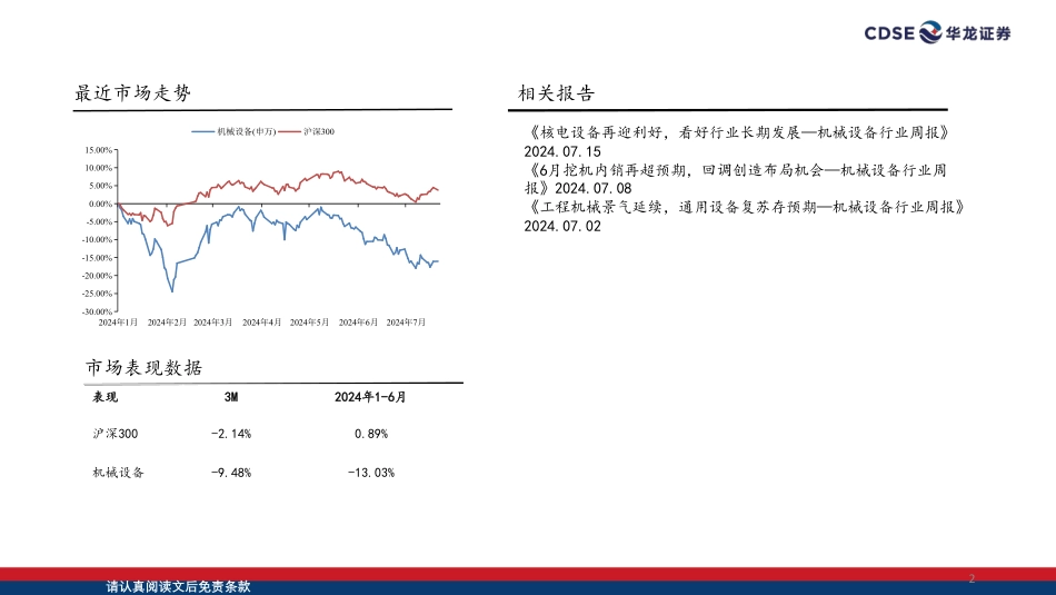机械设备行业2024年中期策略报告：政策护航内需增长，捕捉复苏投资先机-240723-华龙证券-33页_第2页