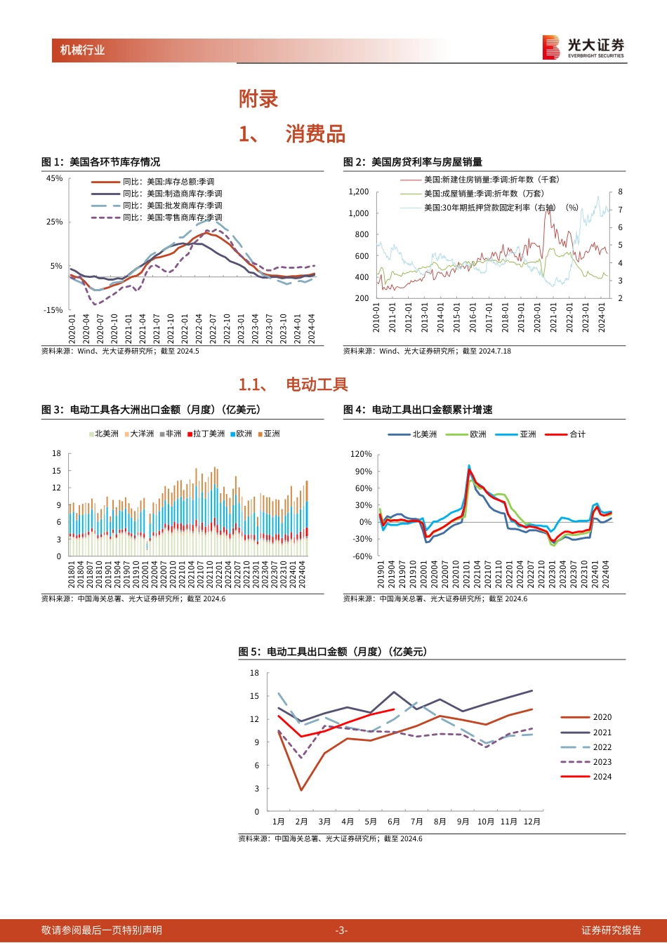 机械行业海关总署出口月报(二)：资本品出口构建全球产能再分布-240722-光大证券-14页_第3页