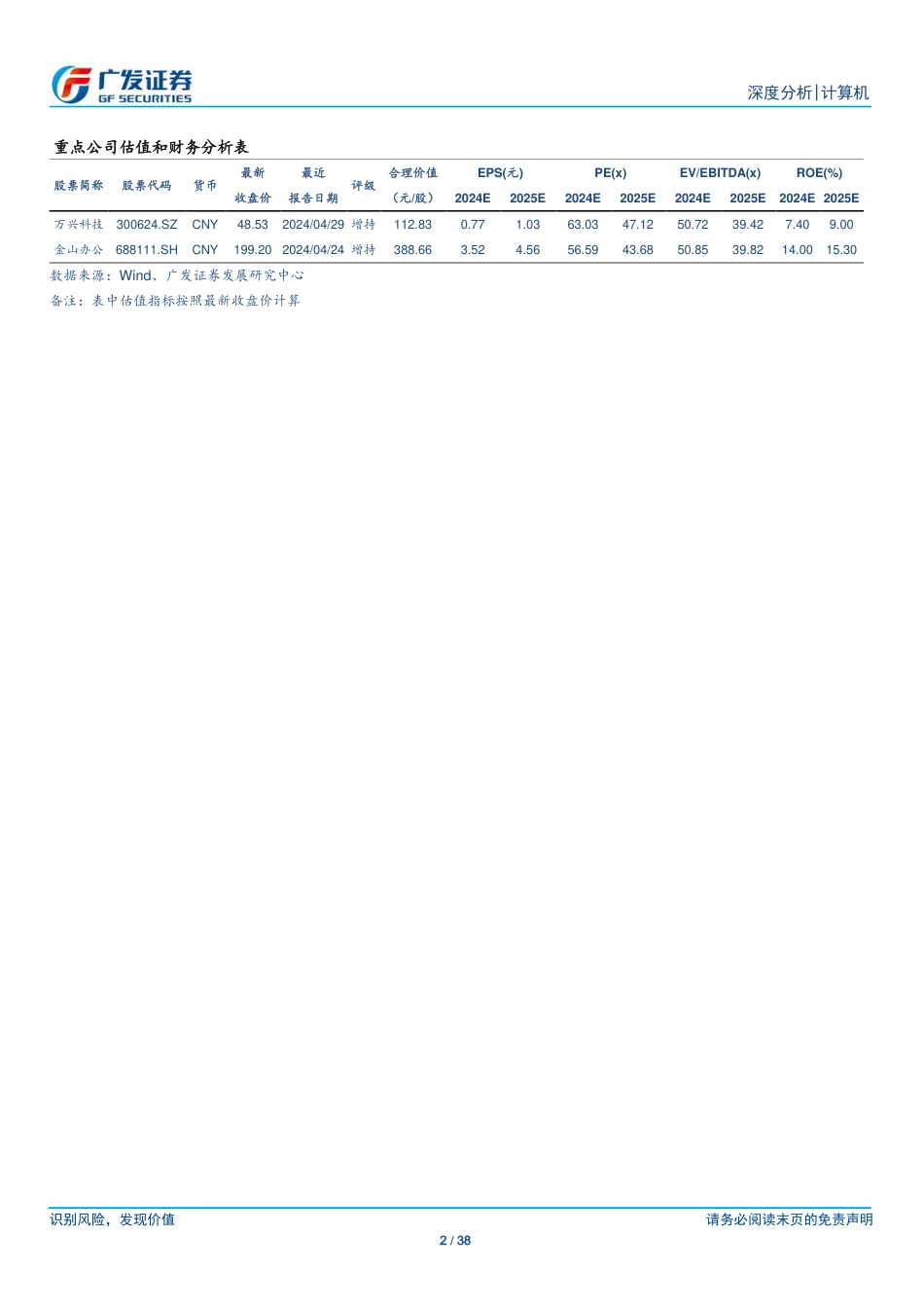 计算机行业：浅析AI大模型训练数据来源与版权挑战-240719-广发证券-38页_第2页