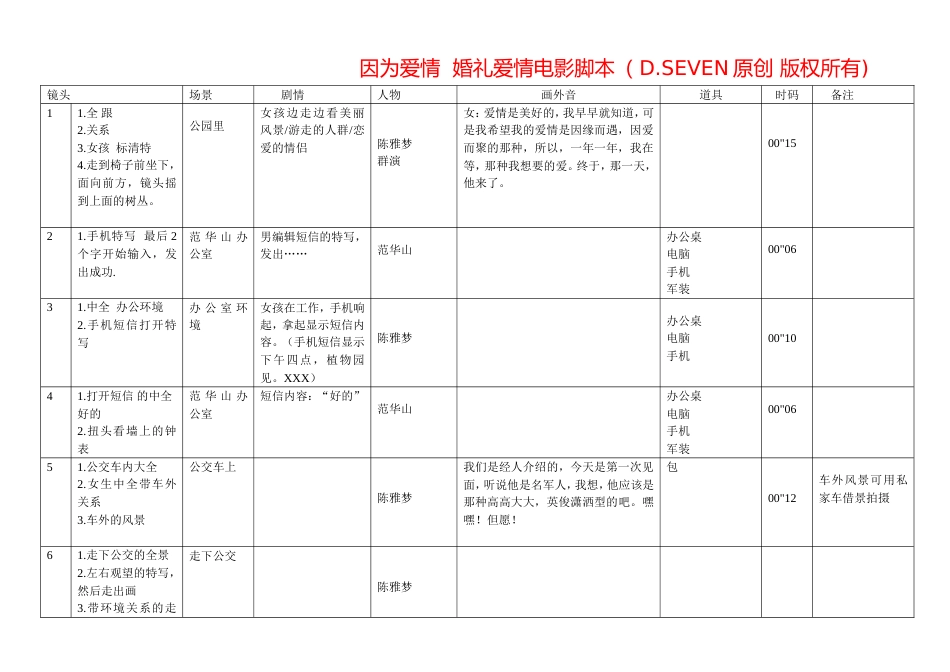 【因为爱情】爱情小电影脚本_第1页