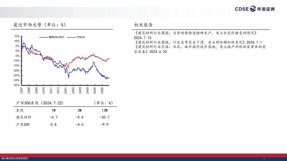 建材行业2024年中期策略：地产政策持续发酵，底部布局静待反弹-240723-华龙证券-31页_第2页