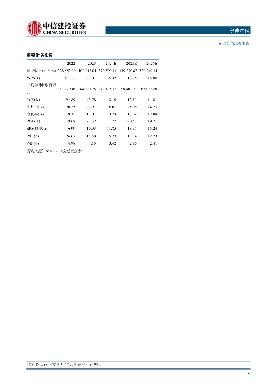 宁德时代(300750)深度报告：长周期的估值上升通道正在打开-240725-中信建投-49页_第3页