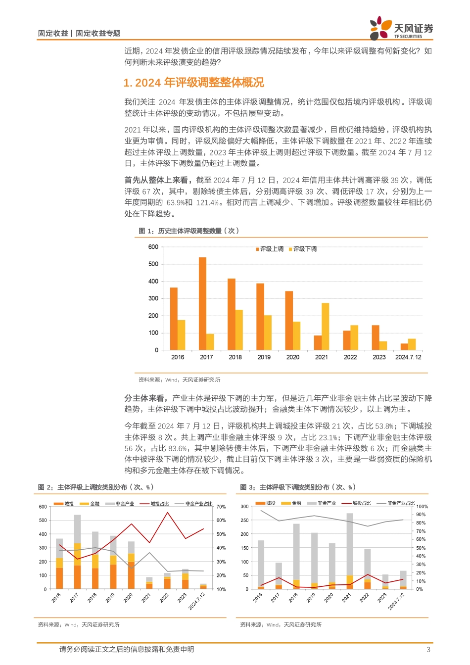 评级跟踪：今年评级调整有何新变化？-240724-天风证券-16页_第3页