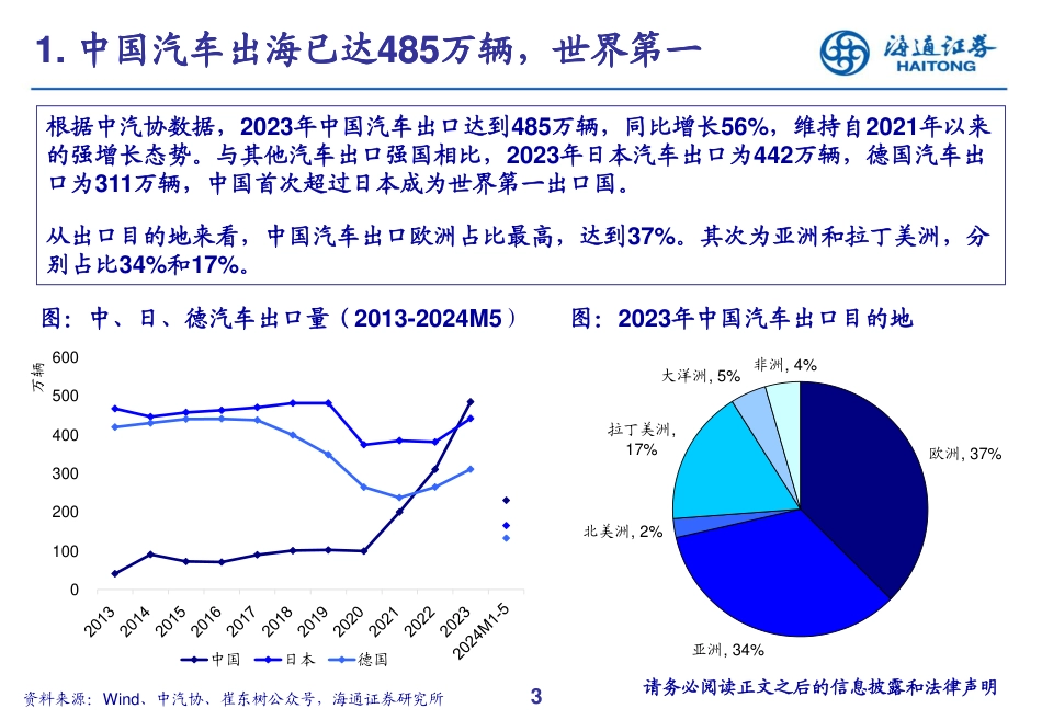 汽车行业：跨越壁垒，中国汽车出海走入新阶段-240719-海通证券-31页_第3页