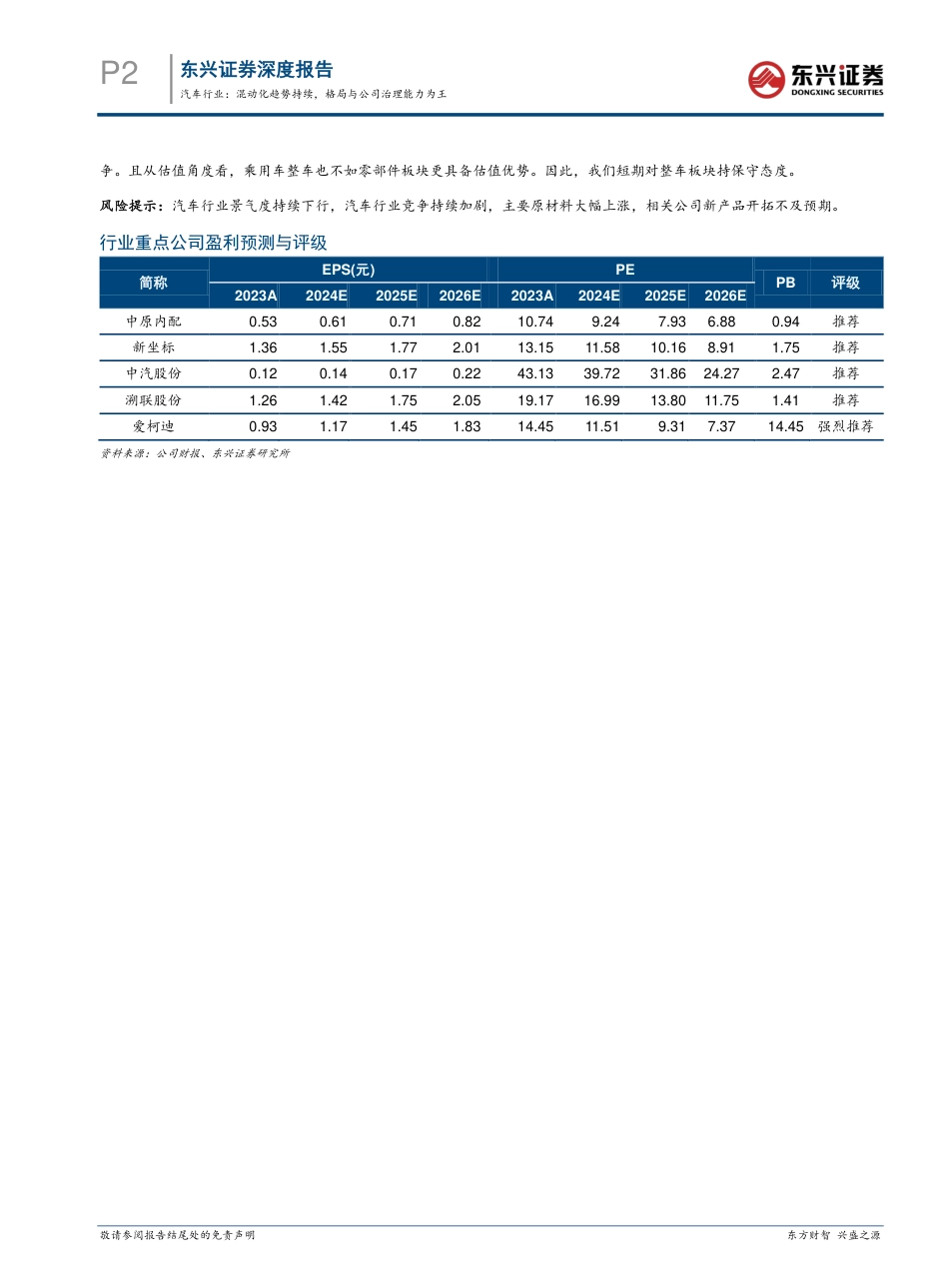 汽车行业2024年中期投资展望：混动化趋势持续，格局与公司治理能力为王-240729-东兴证券-20页_第2页