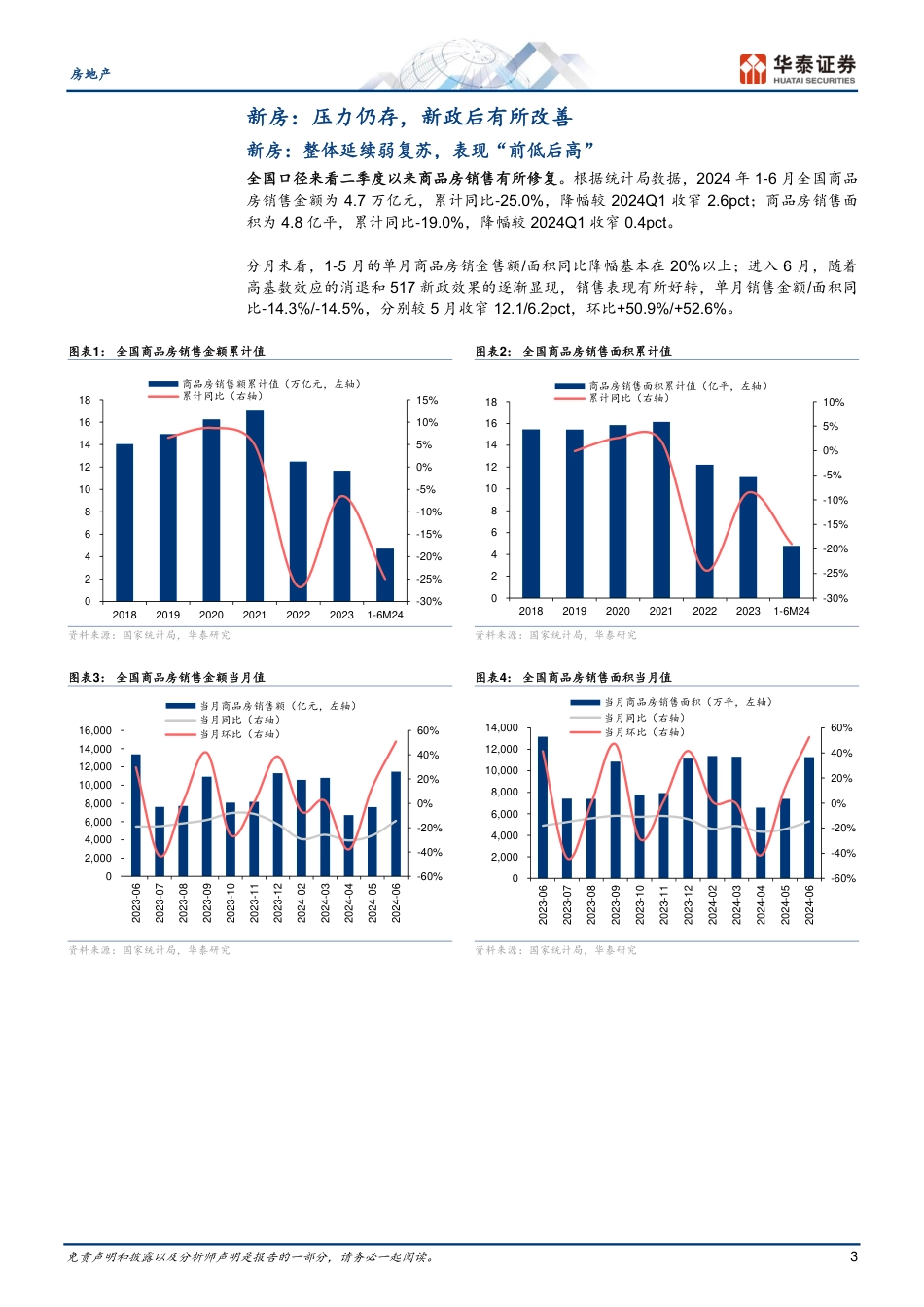 房地产行业：新政后有所改善，关注持续性-240721-华泰证券-21页_第3页