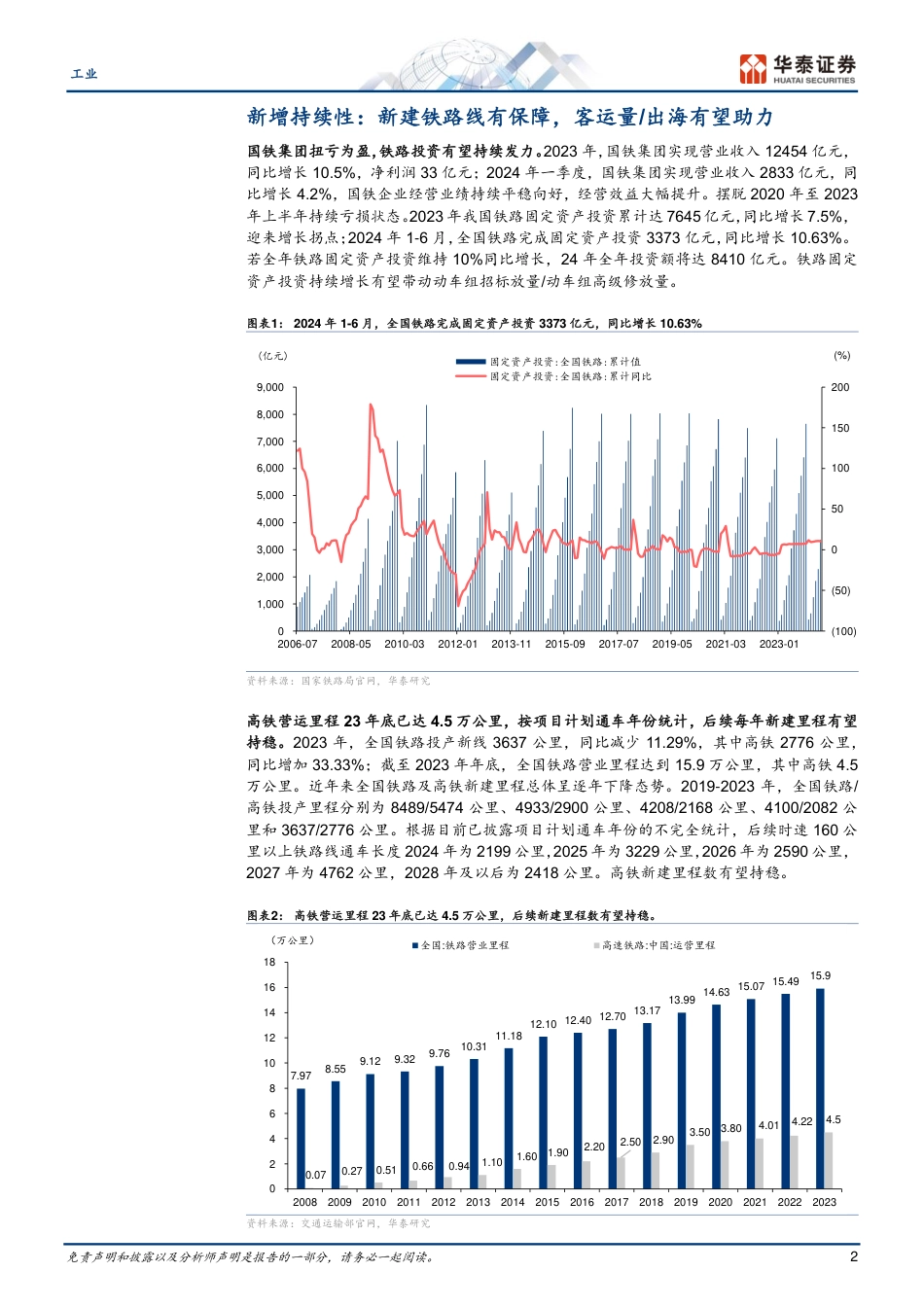 工业行业动态点评：如何看待轨交设备行业持续性-240728-华泰证券-10页_第2页