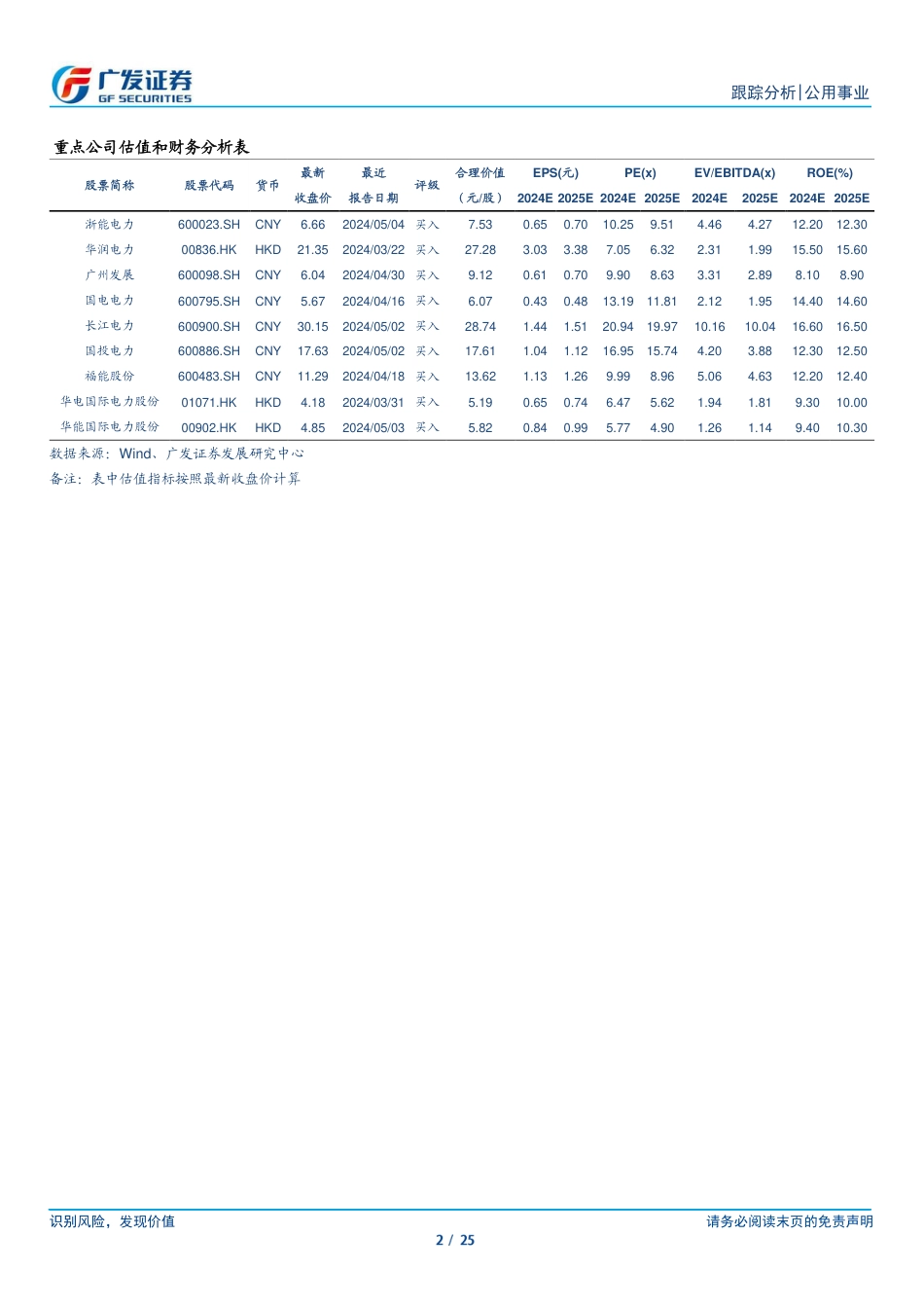 公用事业行业深度跟踪：公用事业化与电改，电力的β1+β2-240728-广发证券-25页_第2页