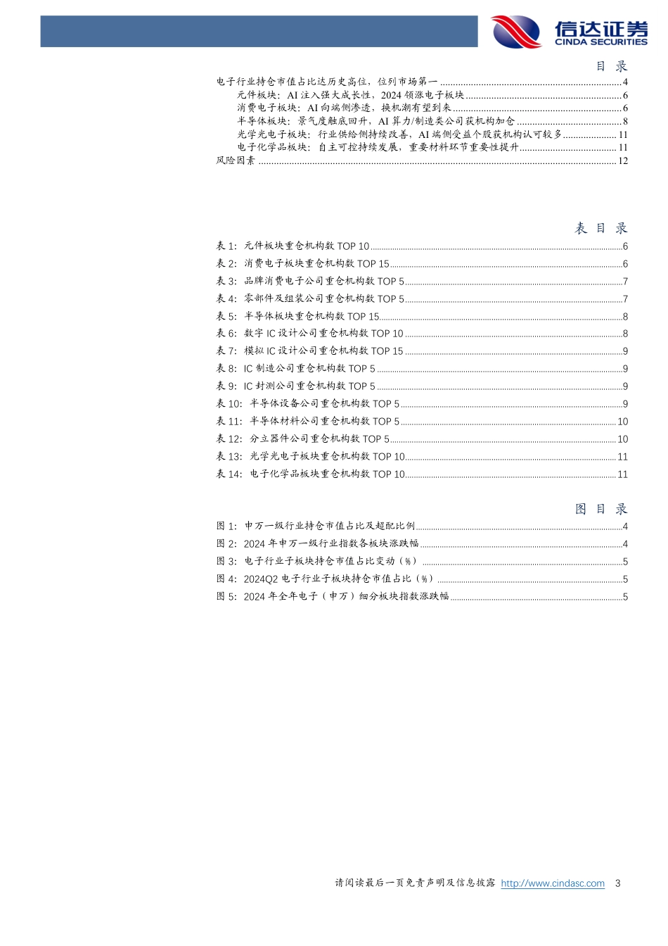 电子行业2024Q2基金持仓分析：电子持仓市场第一，超配比例达5.5%25-240723-信达证券-14页_第3页