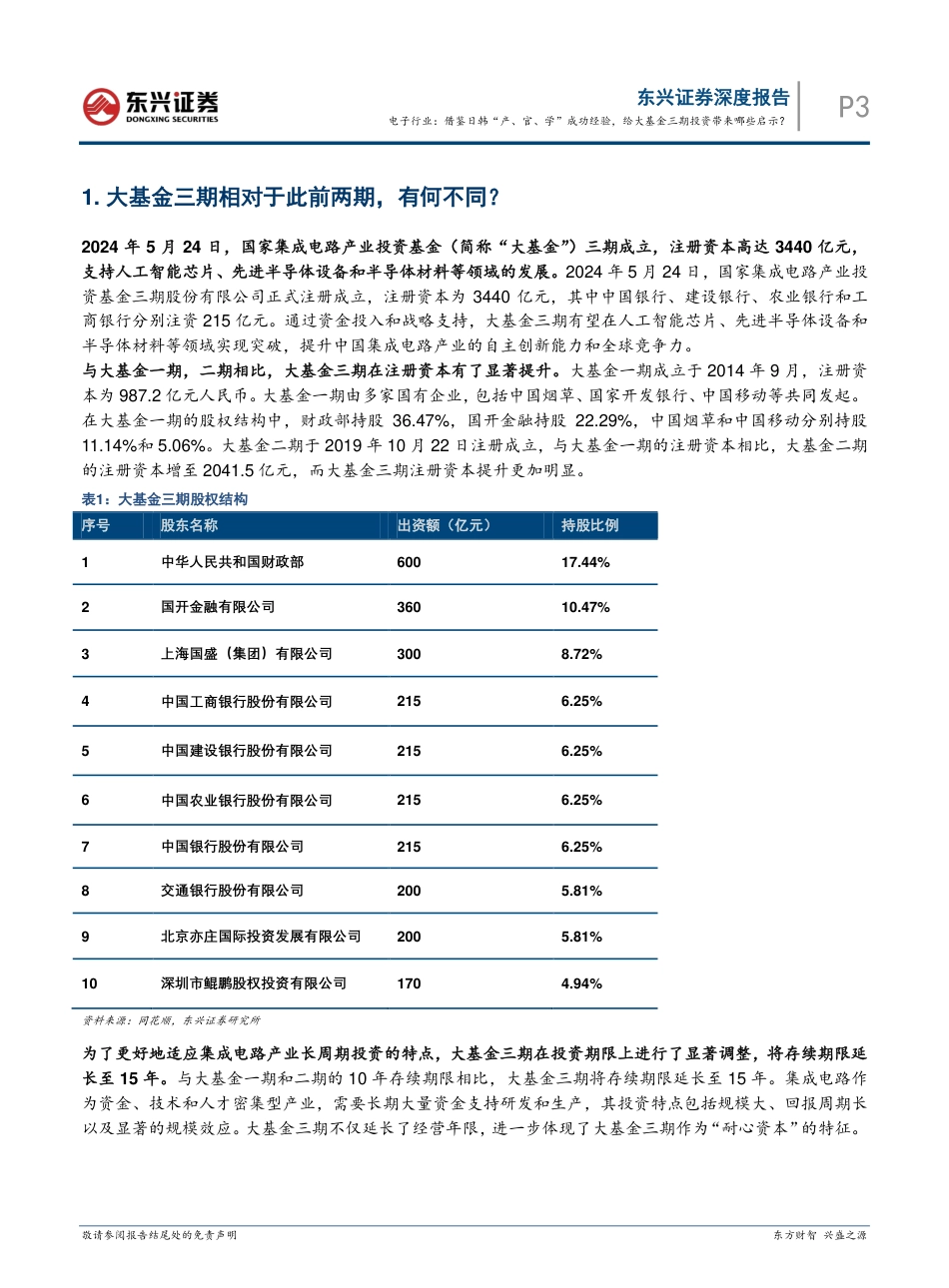 电子行业海外硬科技龙头复盘研究系列之八：借鉴日韩“产、官、学”成功经验，给大基金三期投资带来哪些启示？-240731-东兴证券-12页_第3页