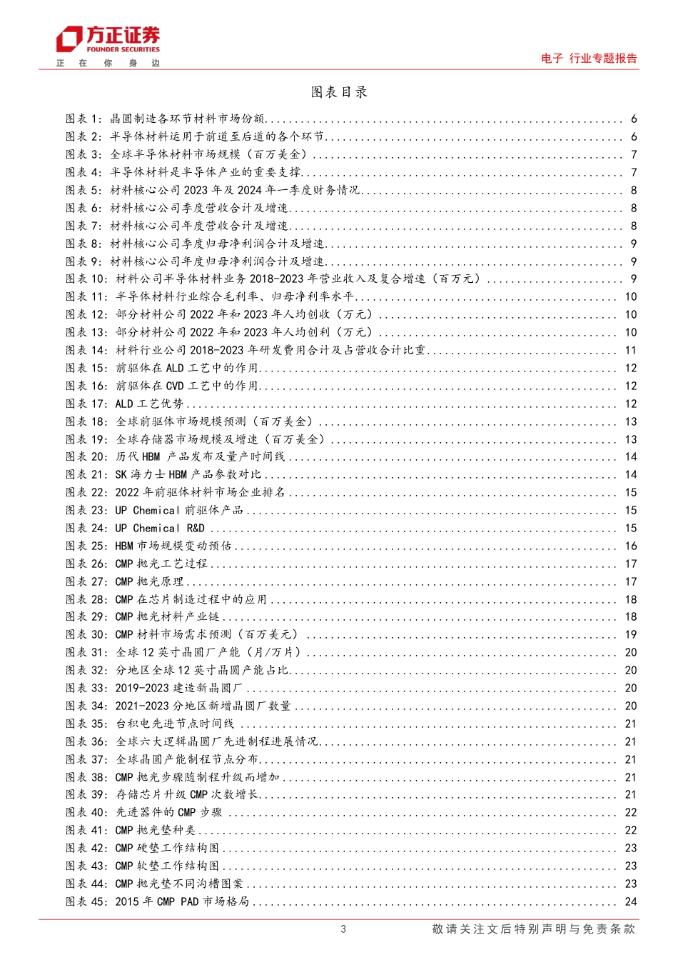 电子行业专题报告：看好国产存储供应链机遇-材料篇-240728-方正证券-54页_第3页