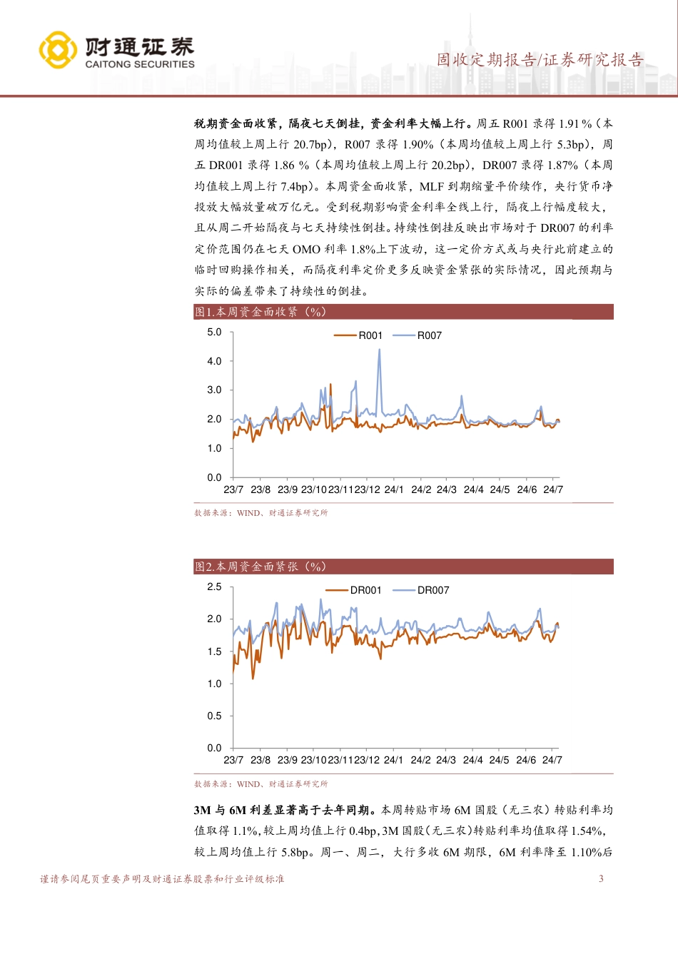 固收定期报告：税期资金面收紧，票据利率上行-240721-财通证券-11页_第3页