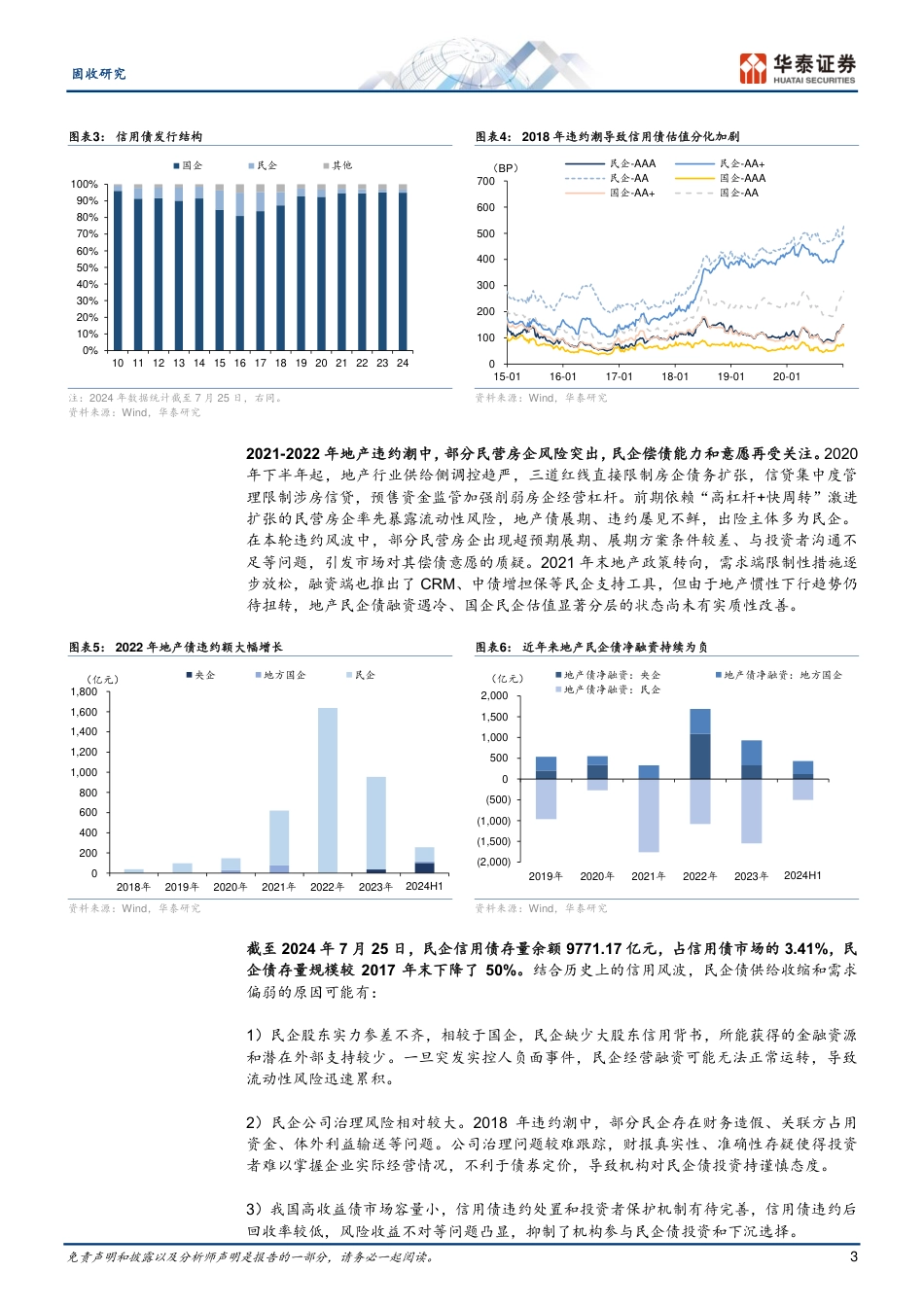 固收-民企债：期待积极变化由点及面-240728-华泰证券-13页_第3页