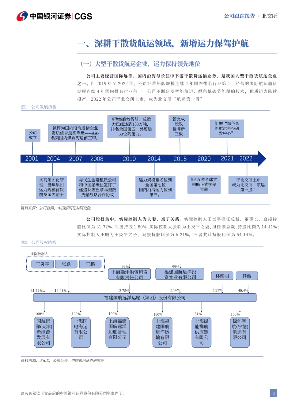 国航远洋(833171)首次覆盖报告：外贸业务持续扩张，新增运力保驾护航-240724-银河证券-15页_第3页