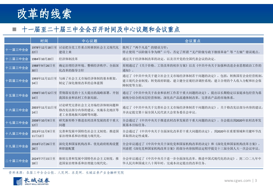 海外观察室：如何观察跨境资金流动？-240719-平安证券-34页_第3页