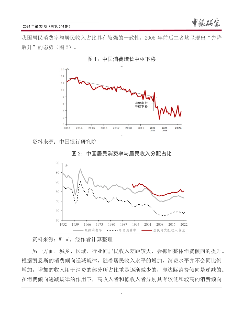 宏观观察2024年第33期(总第544期)：完善收入分配制度，助力提升我国居民消费潜力-240730-中国银行-19页_第3页