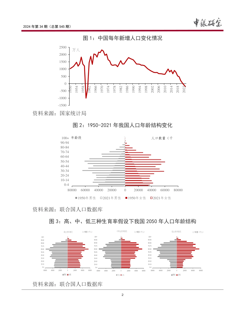 宏观观察2024年第34期(总第545期)：《中共中央关于进一步全面深化改革，推进中国式现代化的决定》解读系列之二-240730-中国银行-17页_第3页