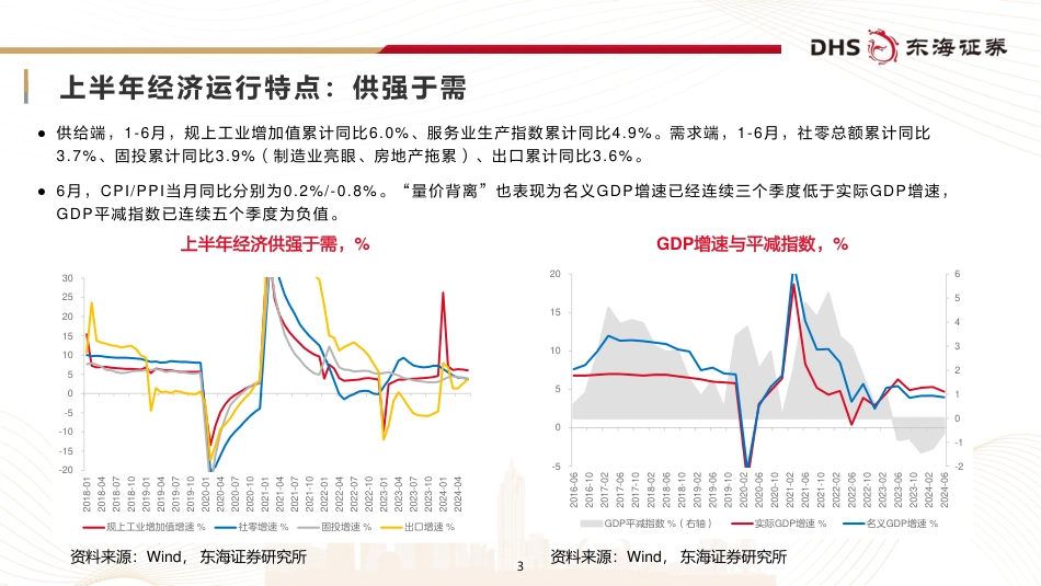 2024年下半年资产配置及行业投资策略：均衡之道-240725-东海证券-83页_第3页