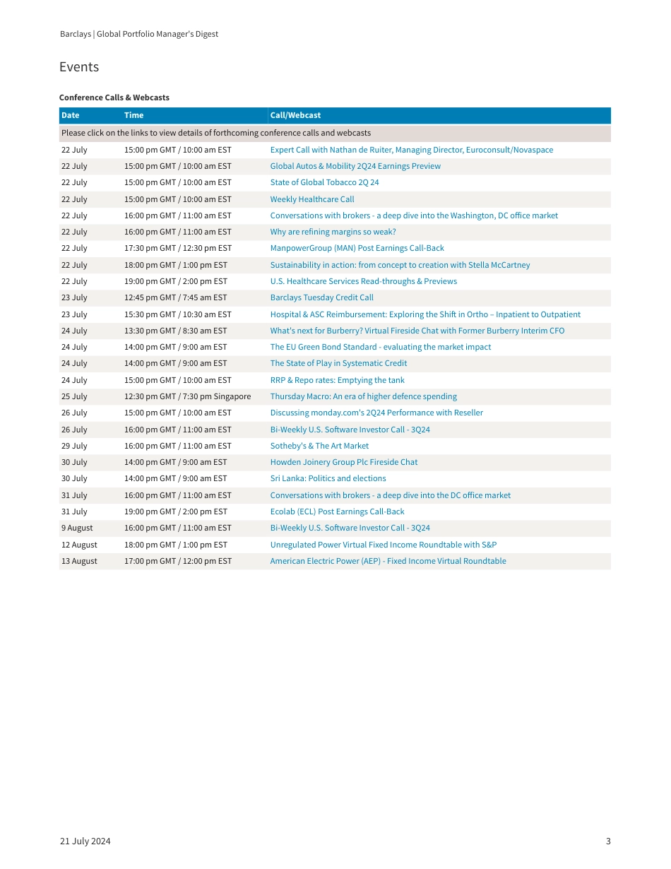 Barclays_Global_Portfolio_Manager_s_Digest_Cloud_of_Uncertainty_第3页