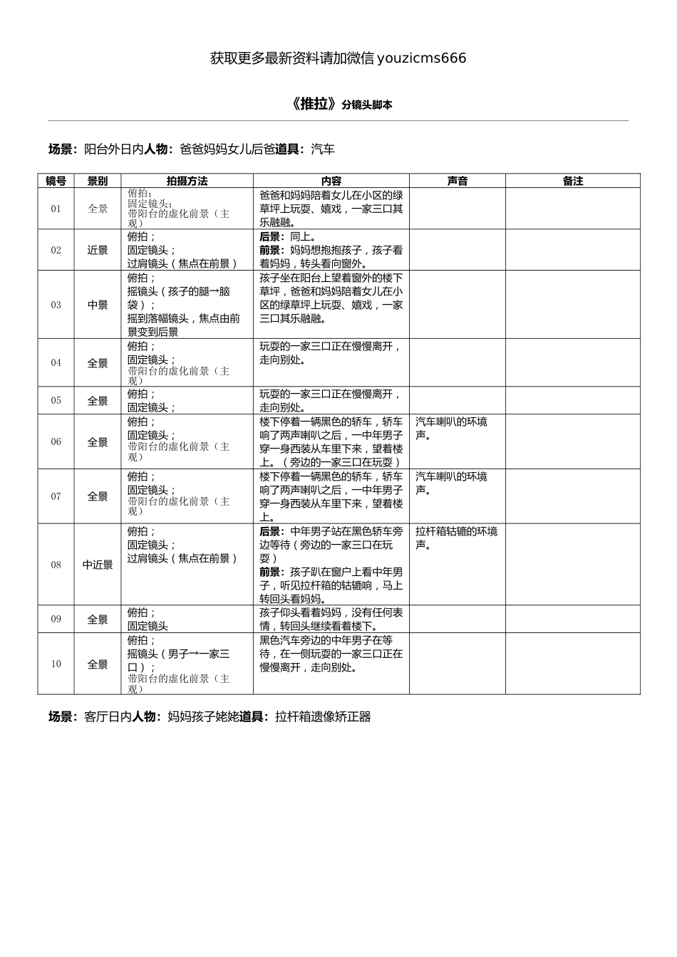 短片《推拉》分镜头脚本_第1页