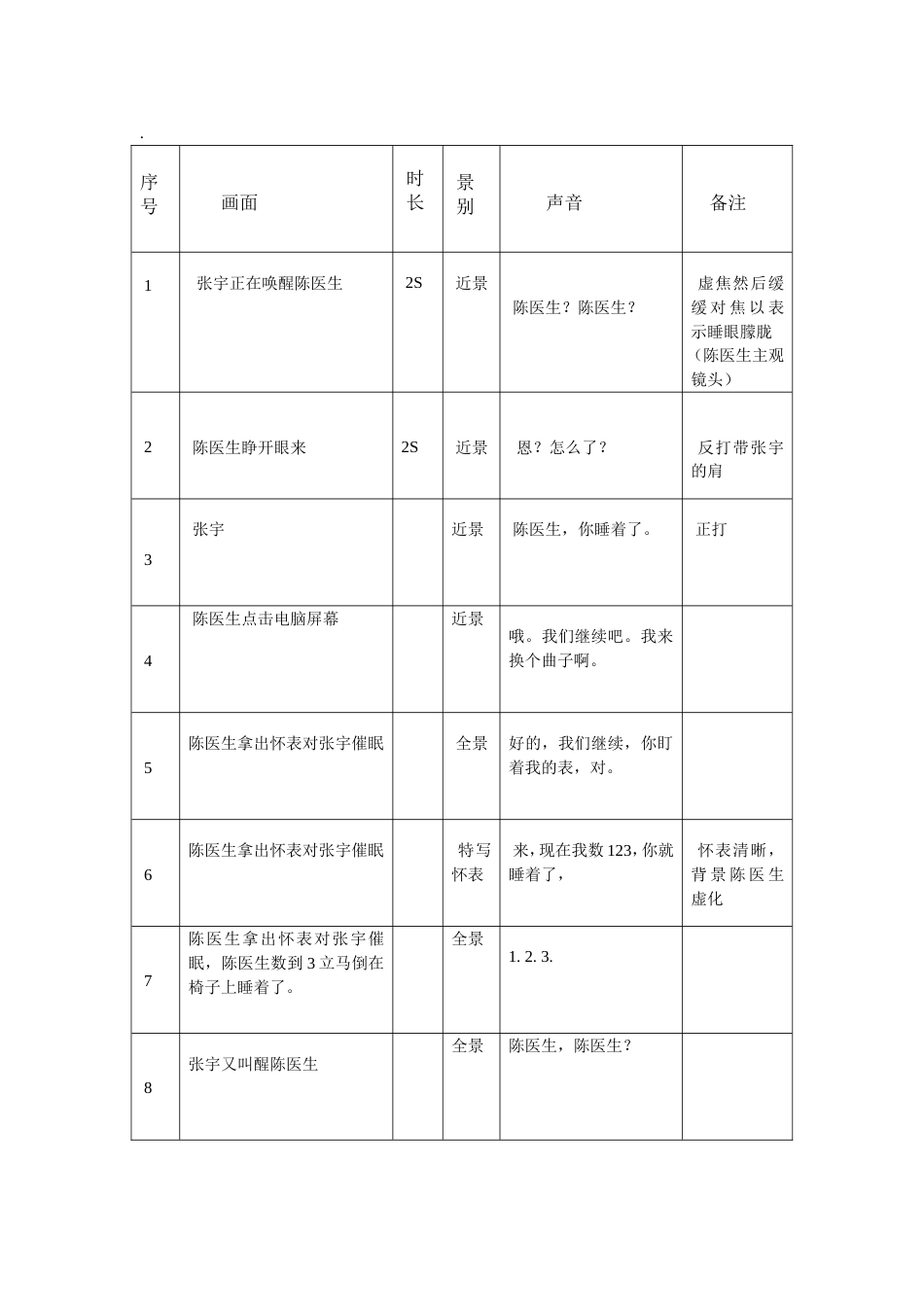 分镜头脚本2019-鲸屿_第1页