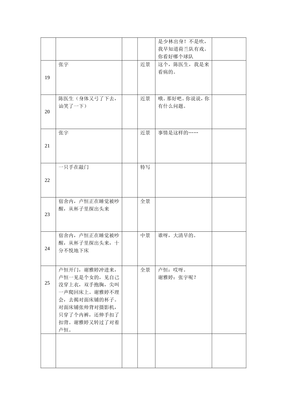 分镜头脚本2019-鲸屿_第3页