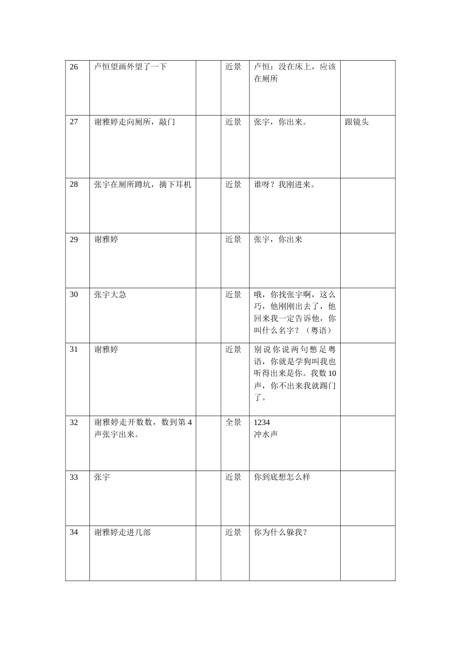 分镜头脚本2019-鲸屿_第4页